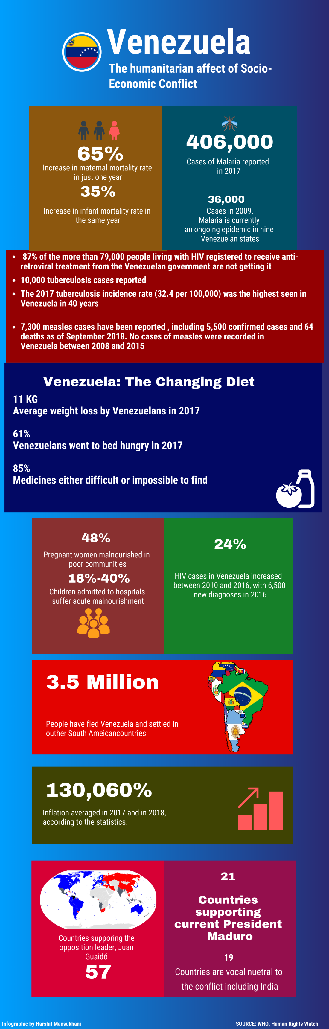 Venezuela .png
